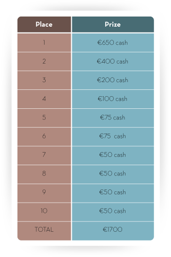 article.promotions.5000CasinoCompetition.png
